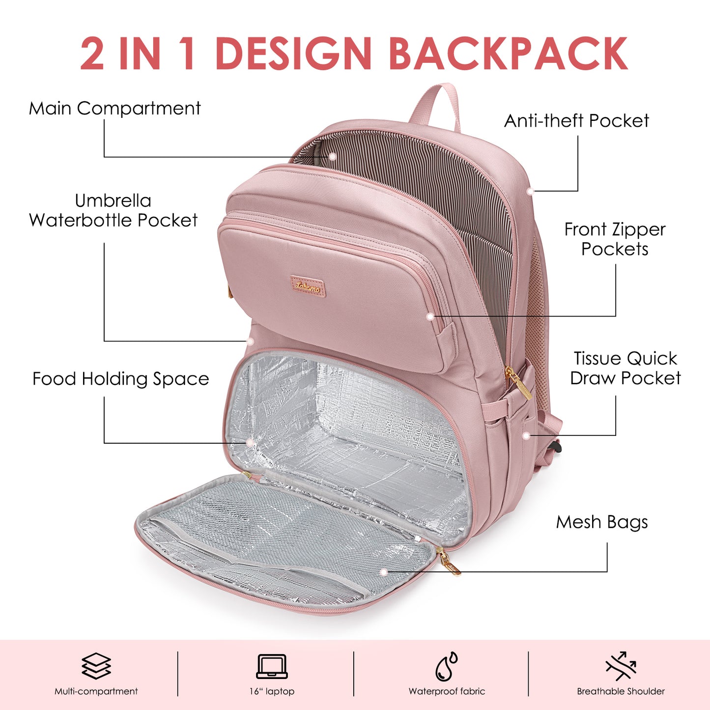 Lunch Backpack for Women Work: Men 16 Inch Laptop Backpack with Insulated Leak Proof Lunch Compartment Large Picnic Lunchbox Bag Meal Prep Bookbag for Nurse Teacher Commuter Travel Pink