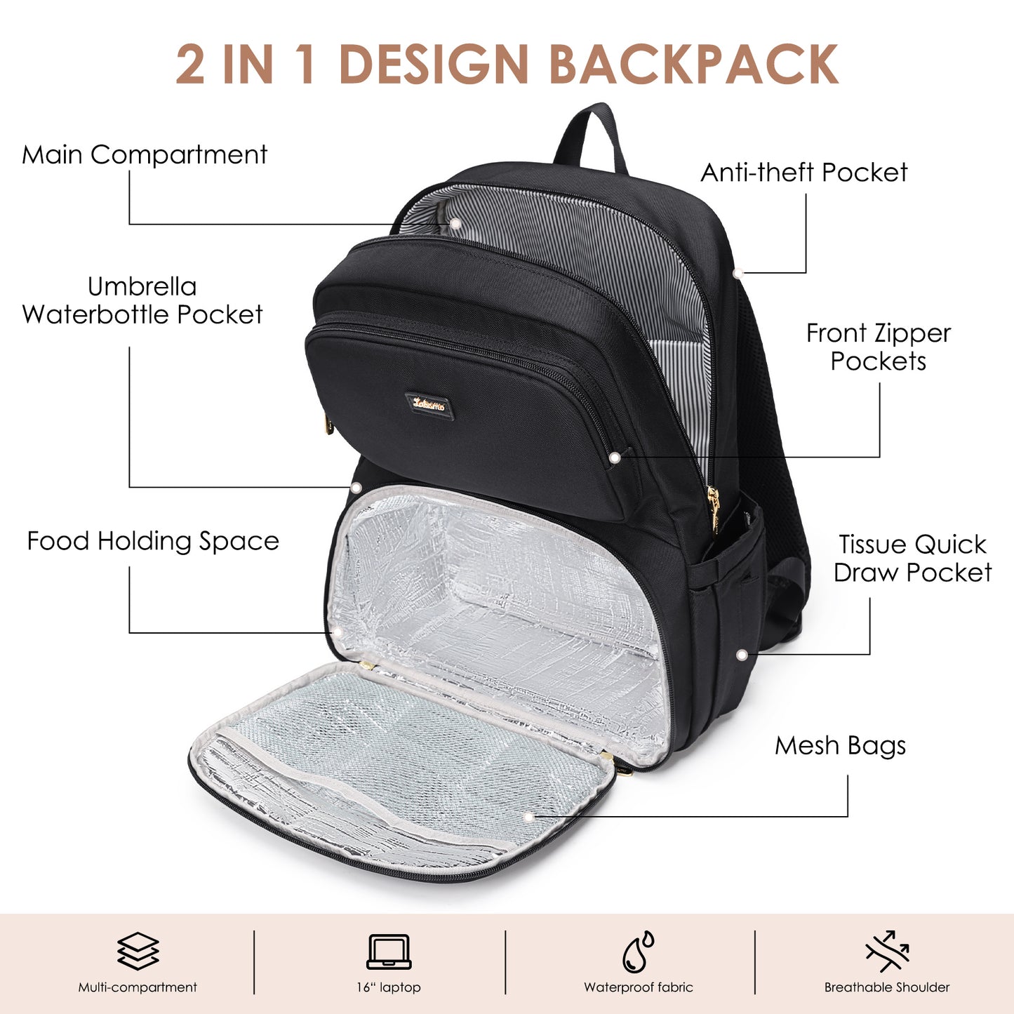 Lunch Backpack for Women Work: Men 16 Inch Laptop Backpack with Insulated Leak Proof Lunch Compartment Large Picnic Lunchbox Bag Meal Prep Bookbag for Nurse Teacher Commuter Travel Black