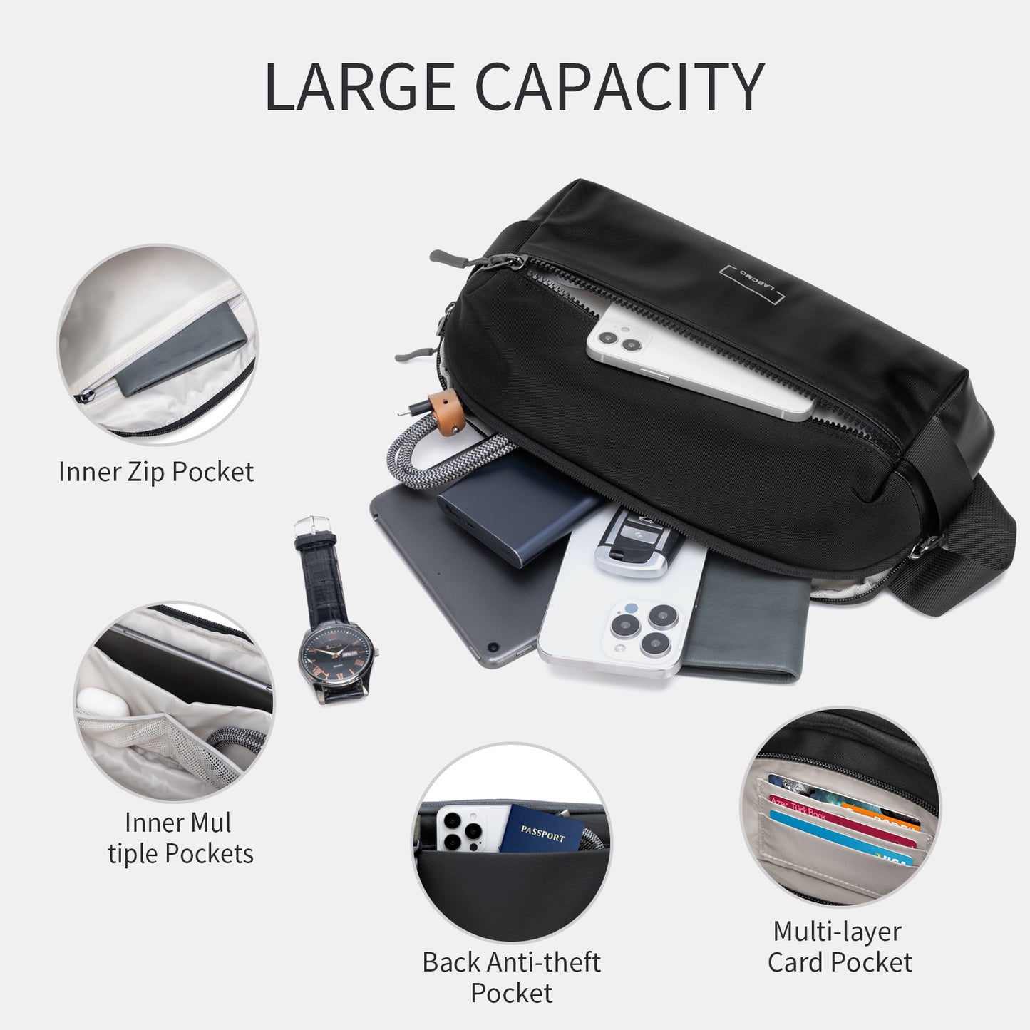 Fanny Pack Sling Bag for Men and Women, Water-resistant Crossbody Bag with Adjustable Strap, Fashion Waist Pack for Traveling Hiking 2024 Black